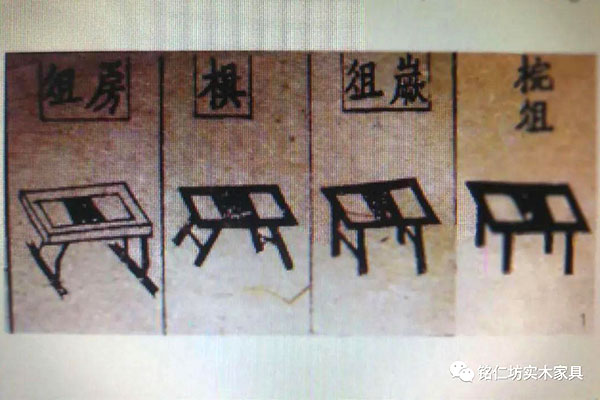 桌案之始，為俎孔碩——我國桌案類家具始祖“俎”